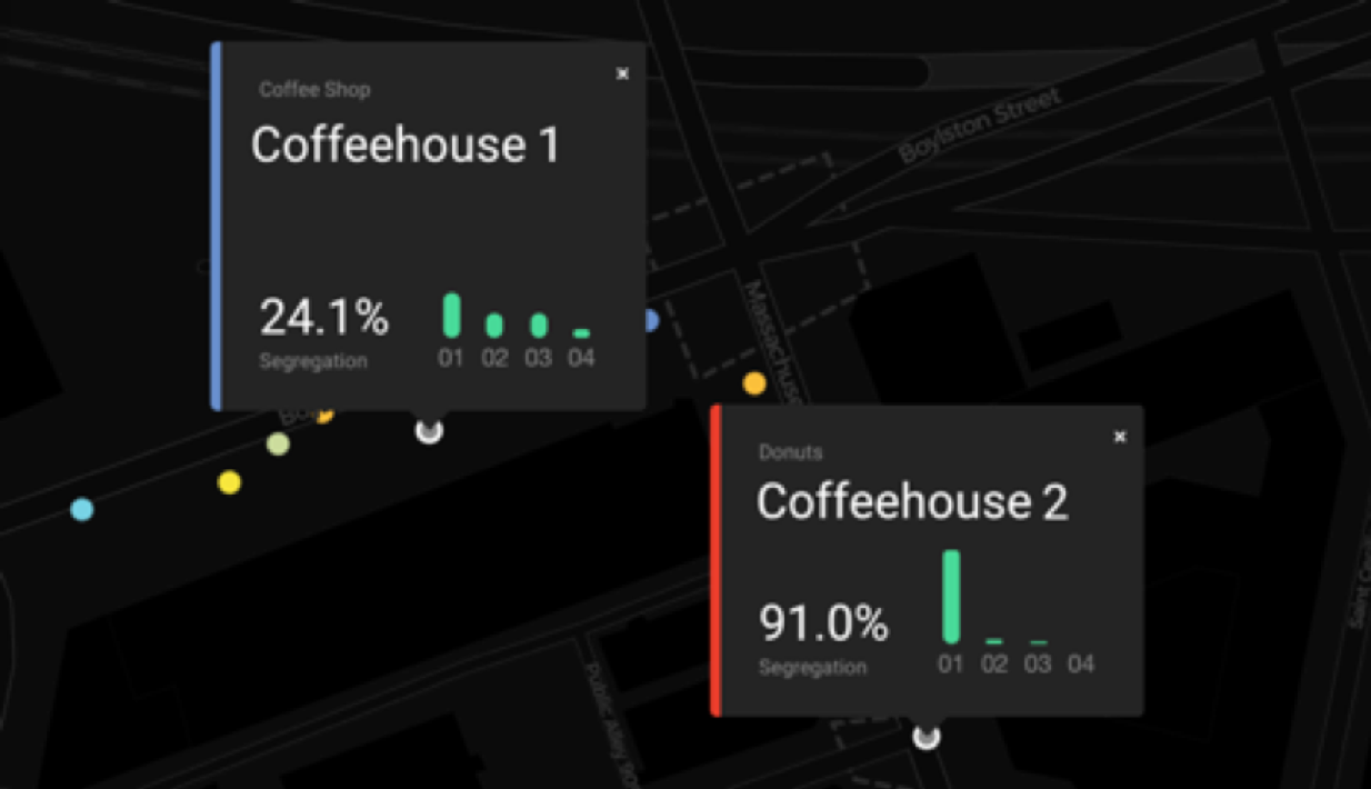 Map of two coffeehouses and different incomes